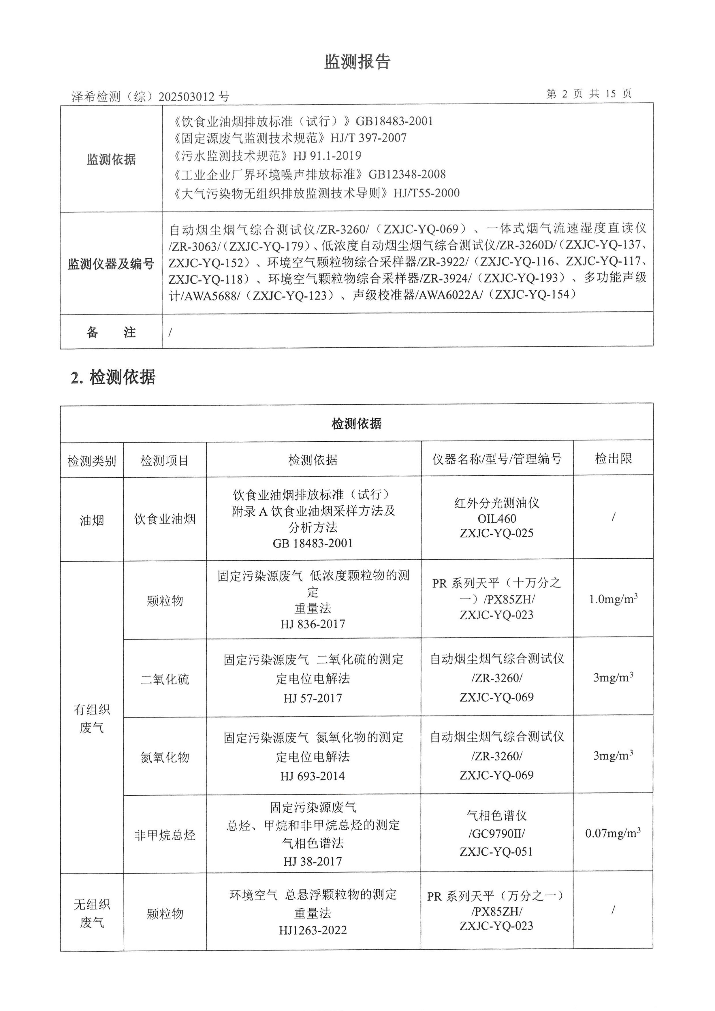 永利yl23411印务公司验收监测报告