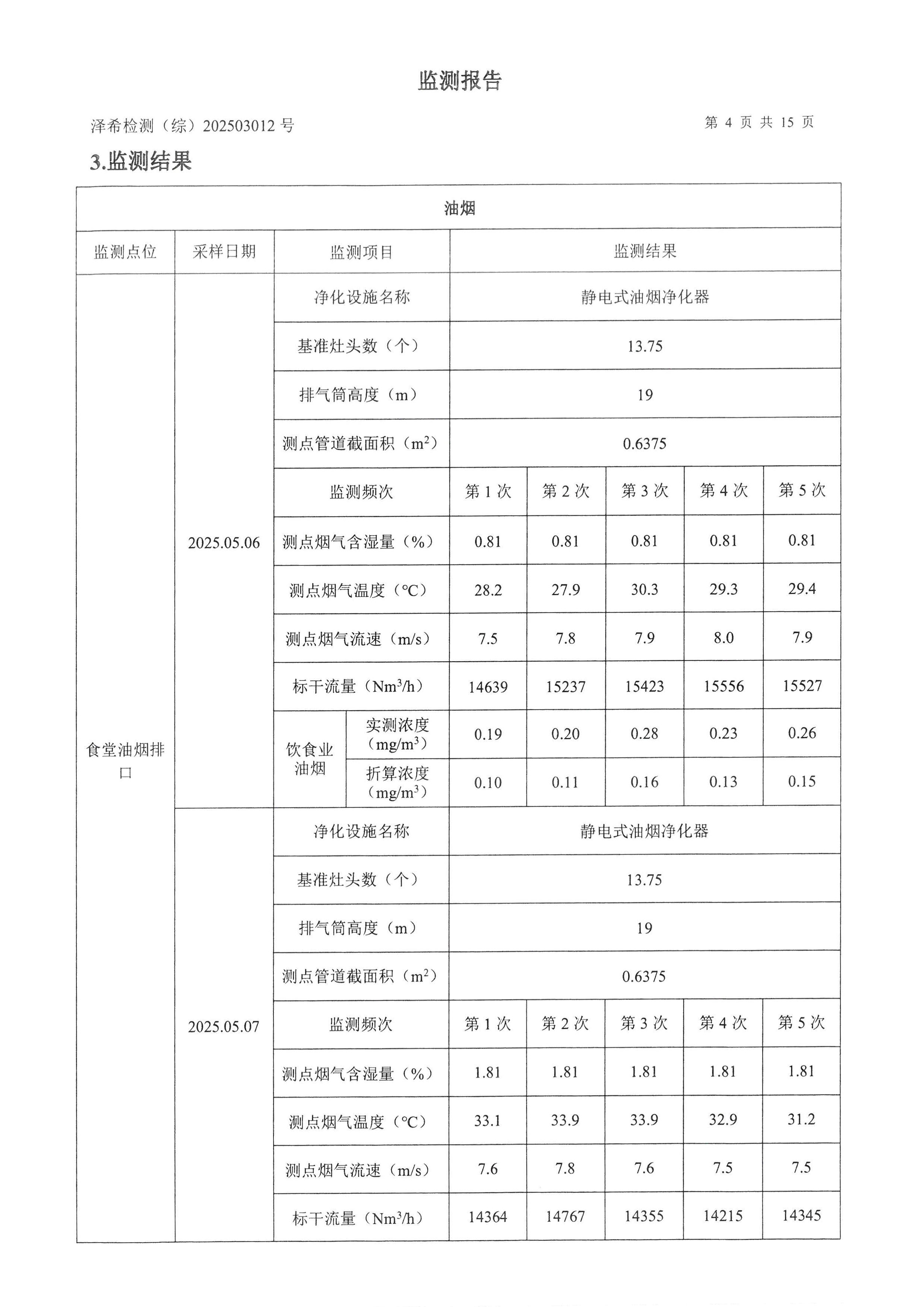 永利yl23411印务公司验收监测报告