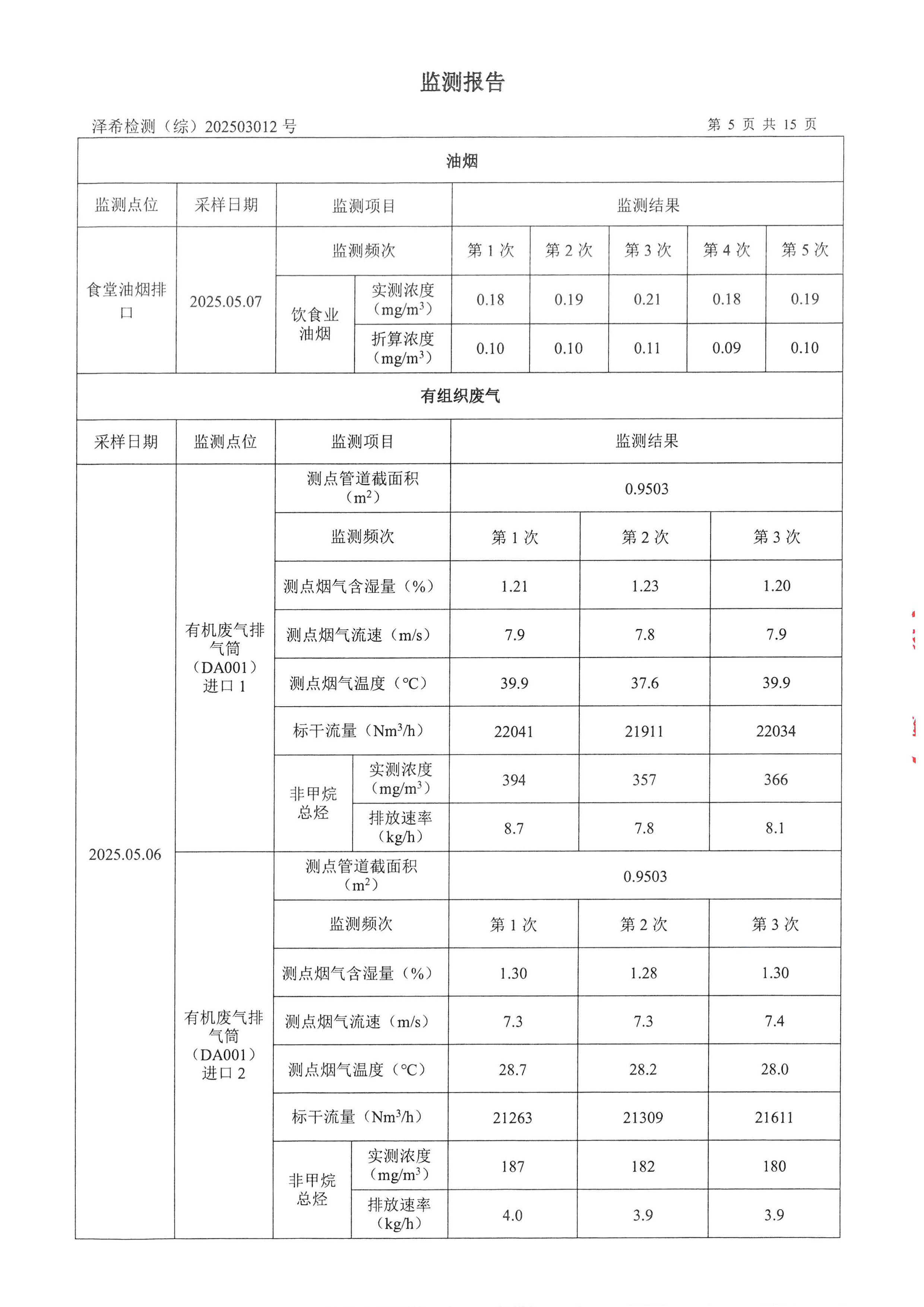 永利yl23411印务公司验收监测报告