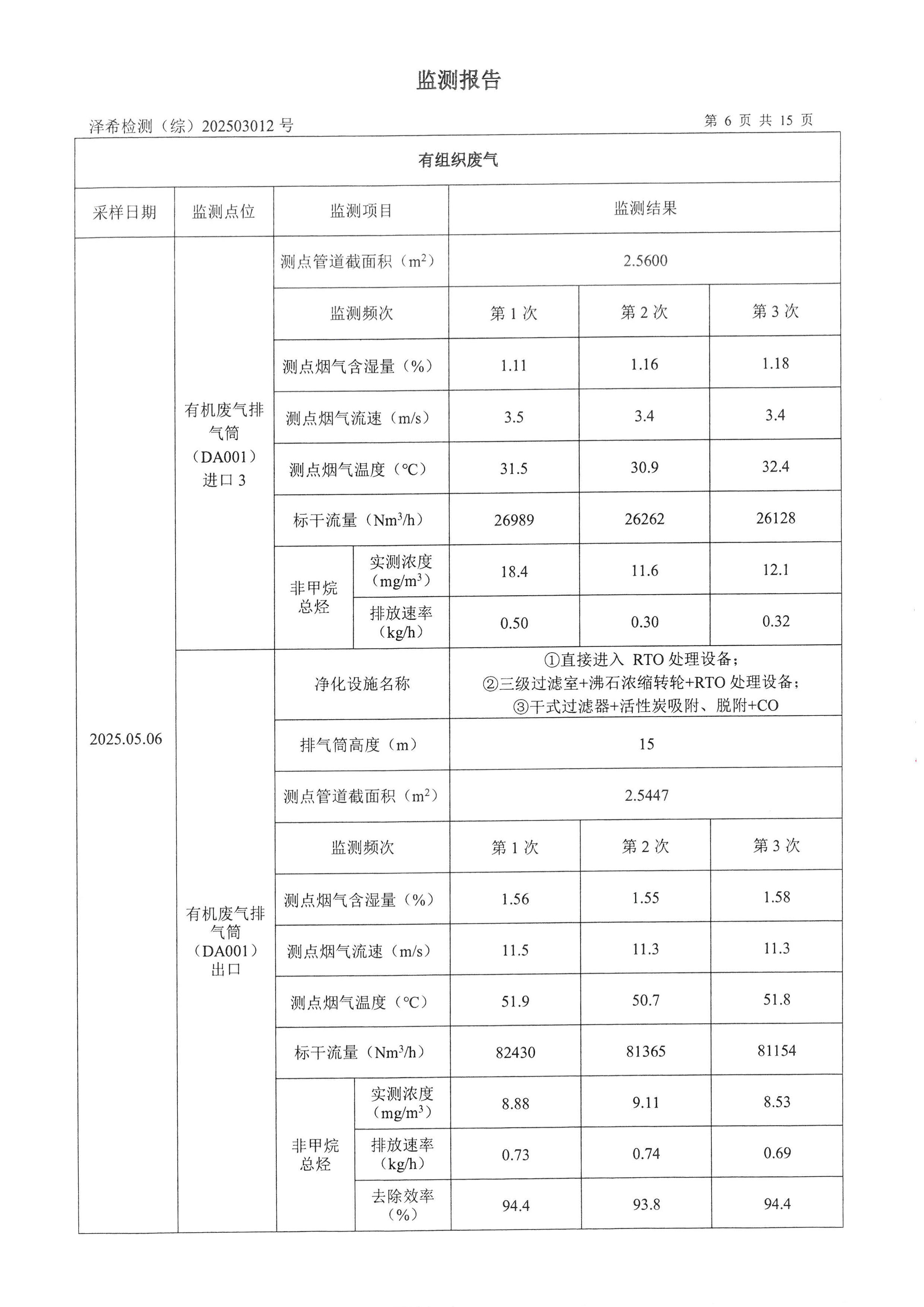永利yl23411印务公司验收监测报告