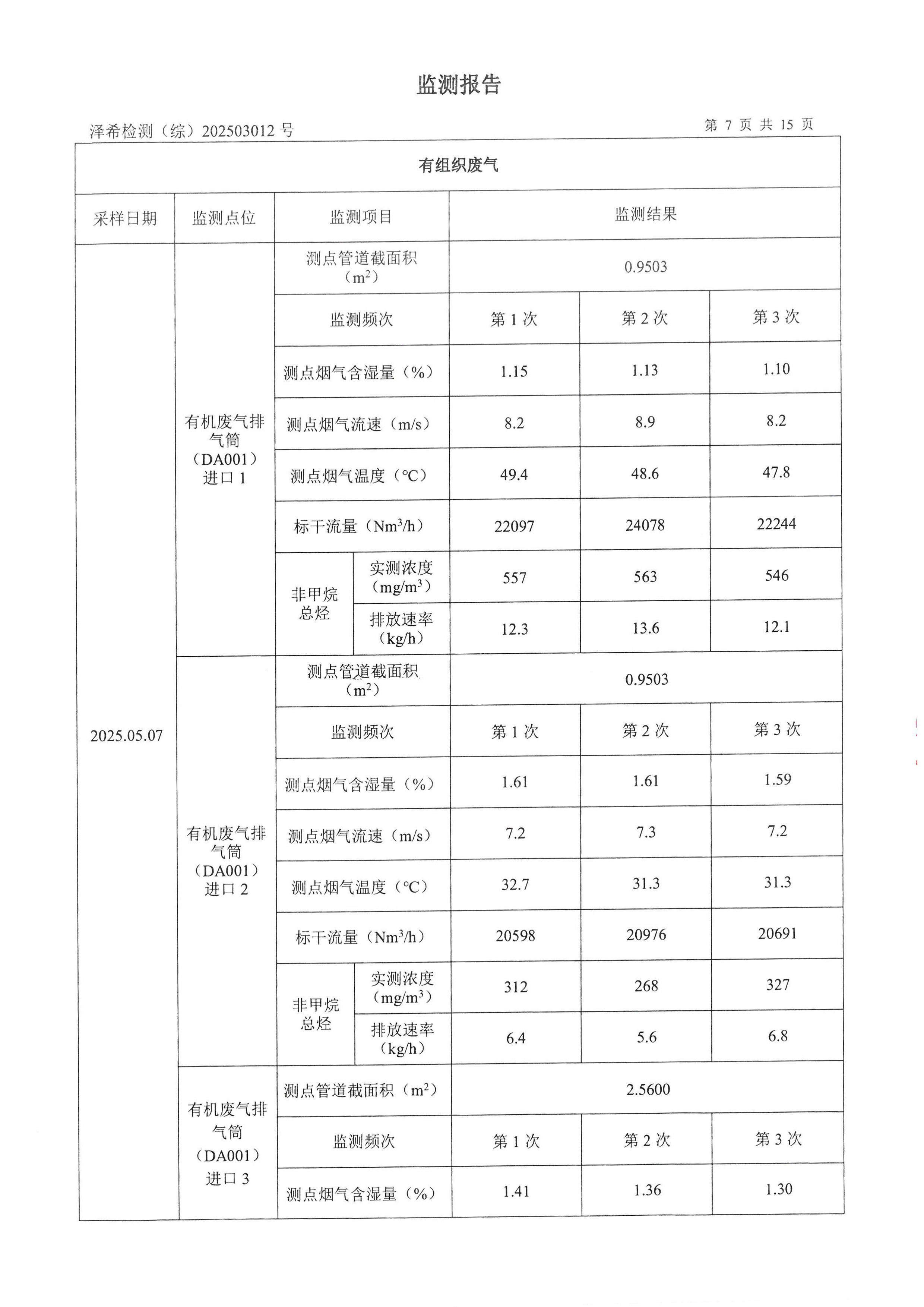 永利yl23411印务公司验收监测报告
