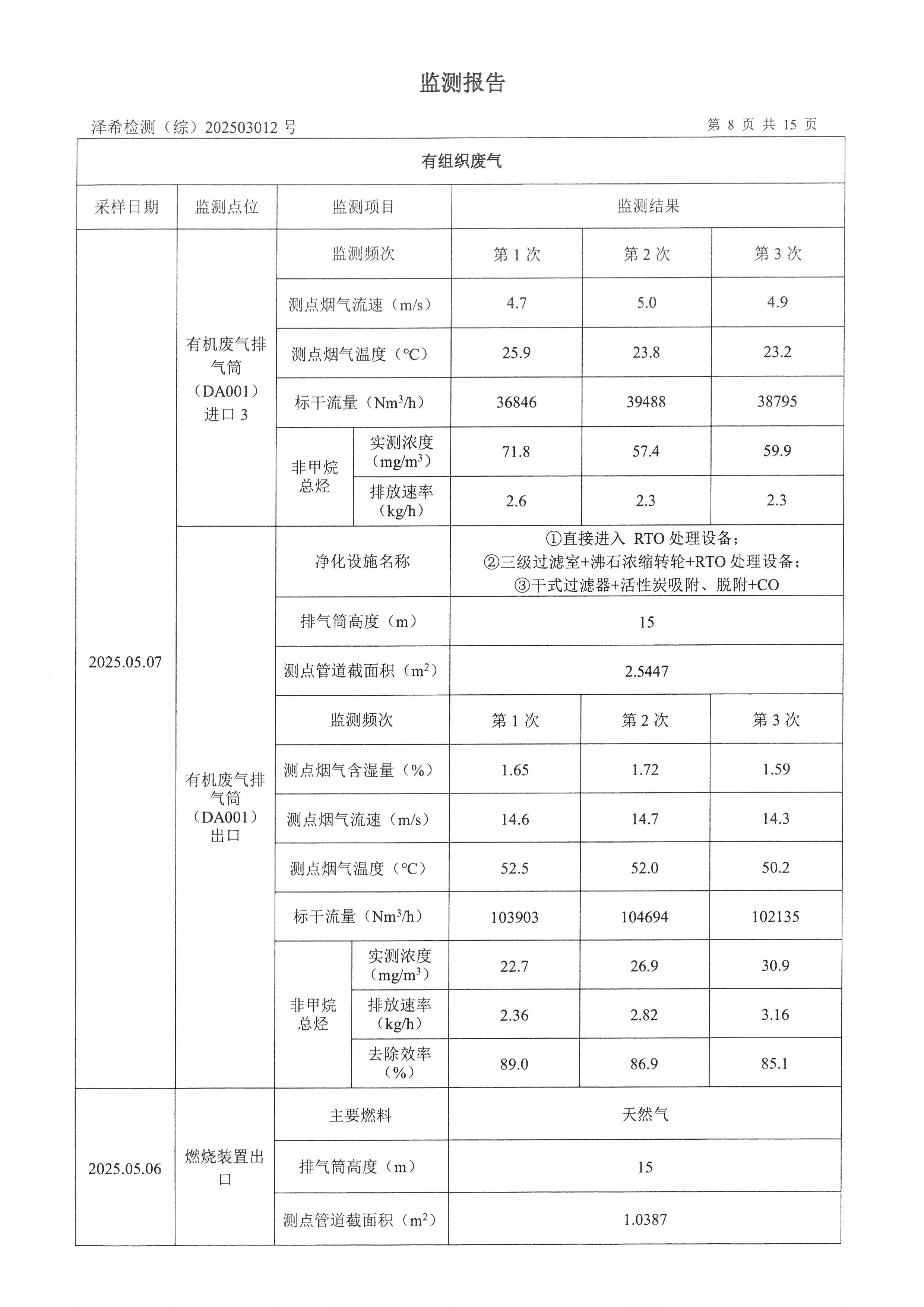 永利yl23411印务公司验收监测报告
