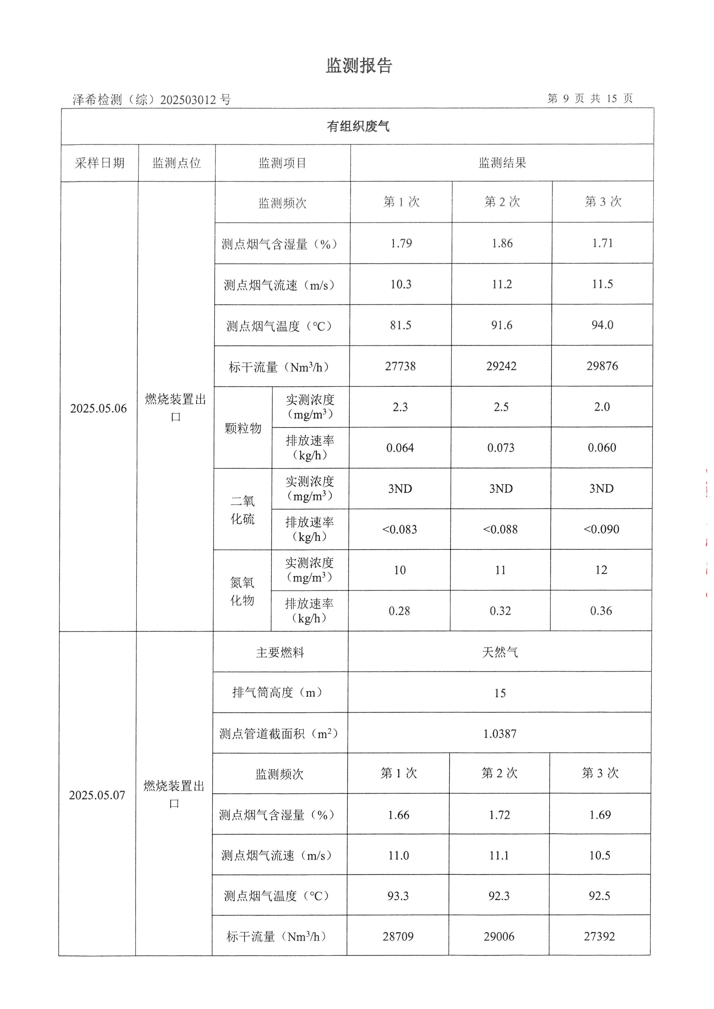 永利yl23411印务公司验收监测报告