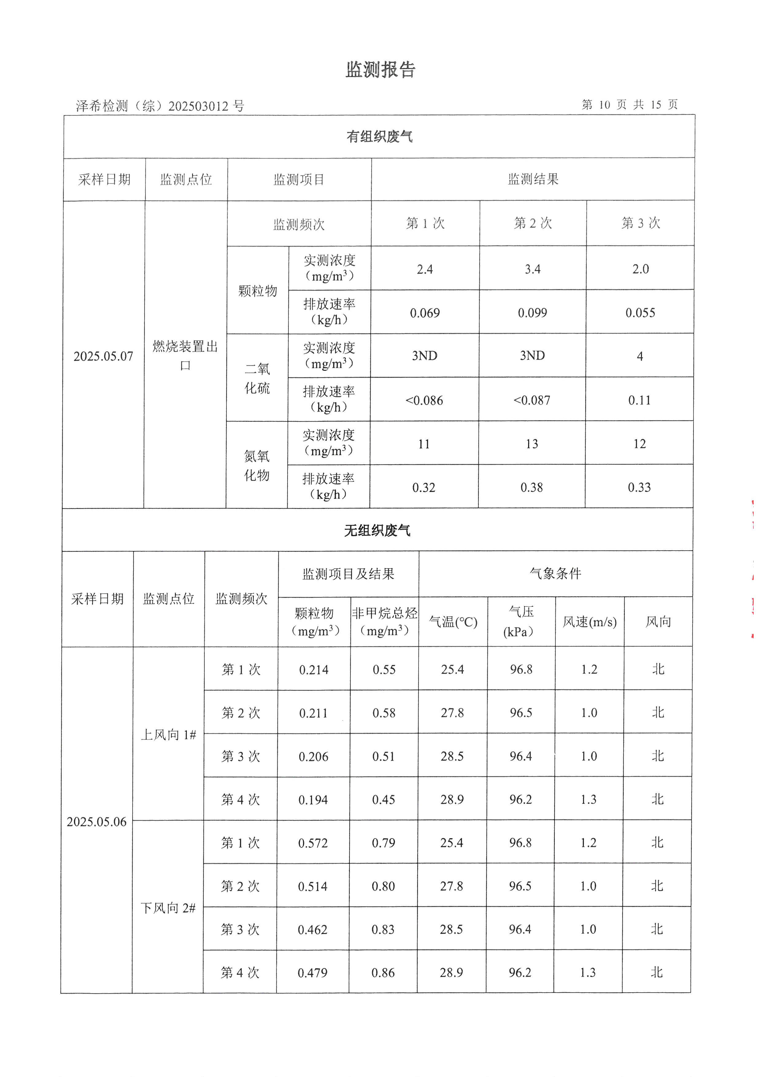 永利yl23411印务公司验收监测报告