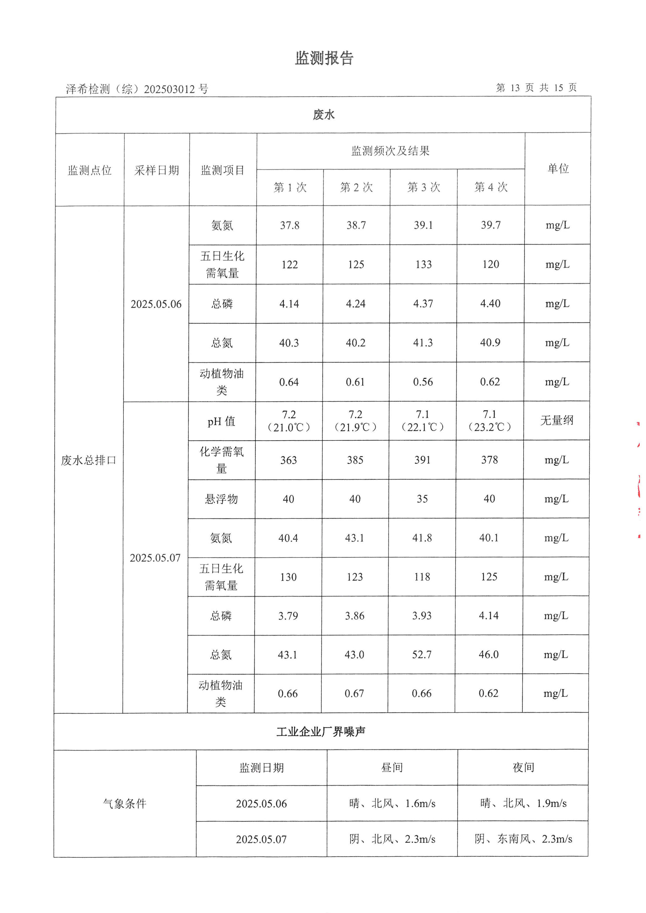 永利yl23411印务公司验收监测报告