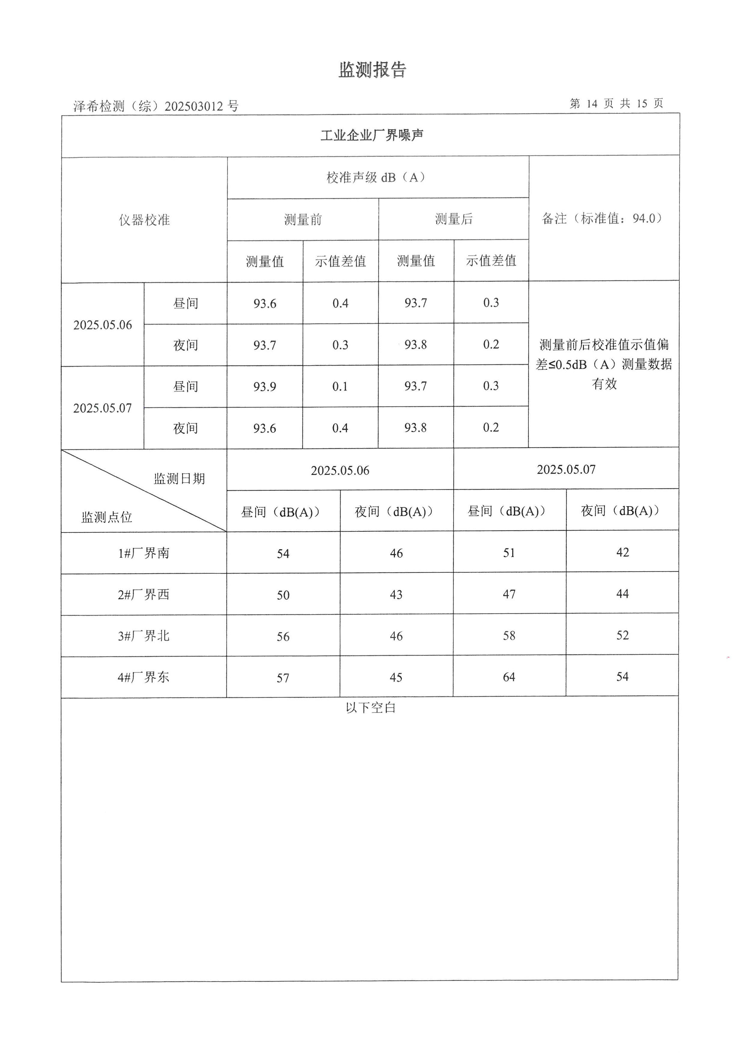永利yl23411印务公司验收监测报告